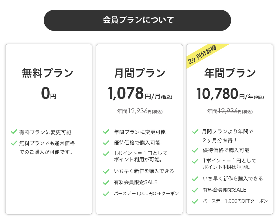 会員プラインについて